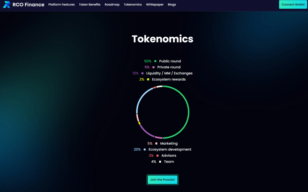 RCO Finance Tokenomics