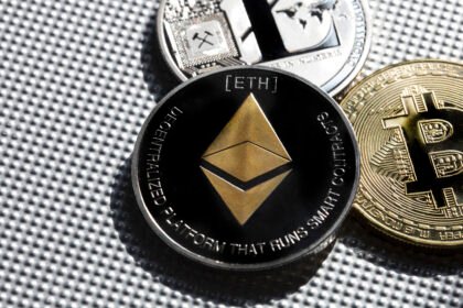 Spot Ethereum ETFs