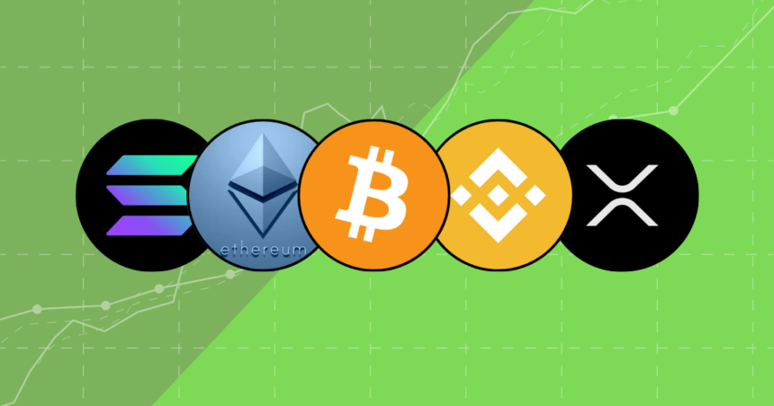 Top 5 Cryptocurrencies Whats Ahead Coinaero.png