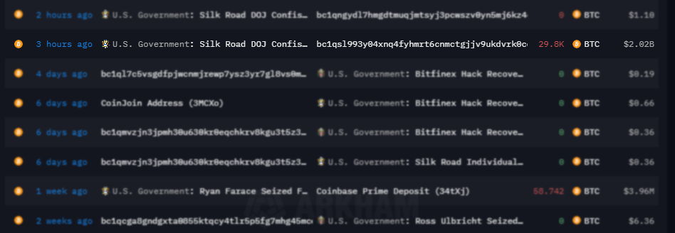 arkham data of btc movement by the US govt.