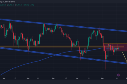 Bitcoins Price At Risk As Mt Gox Transfers 860m In.png