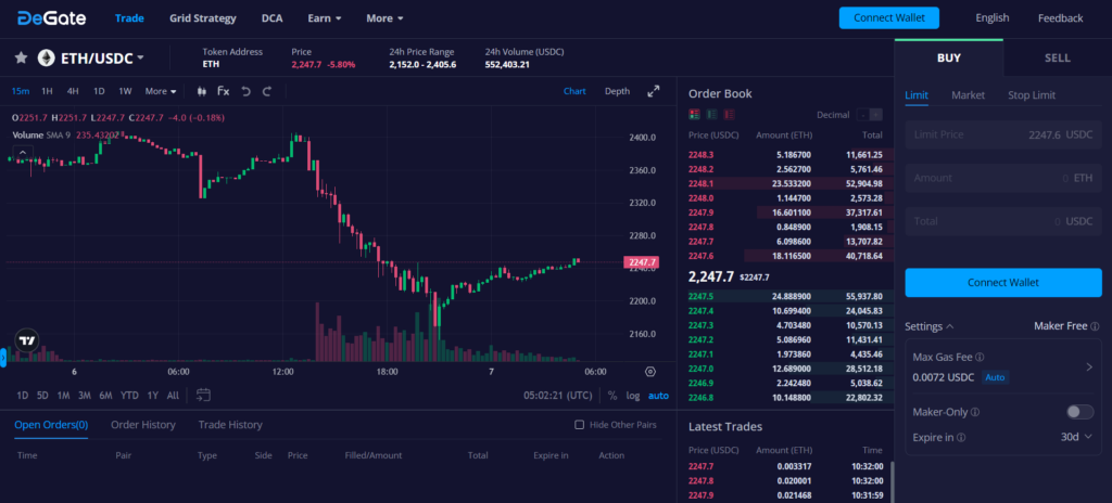 DeGate Vs Binance: You Save on Fees with DeGate DEX!