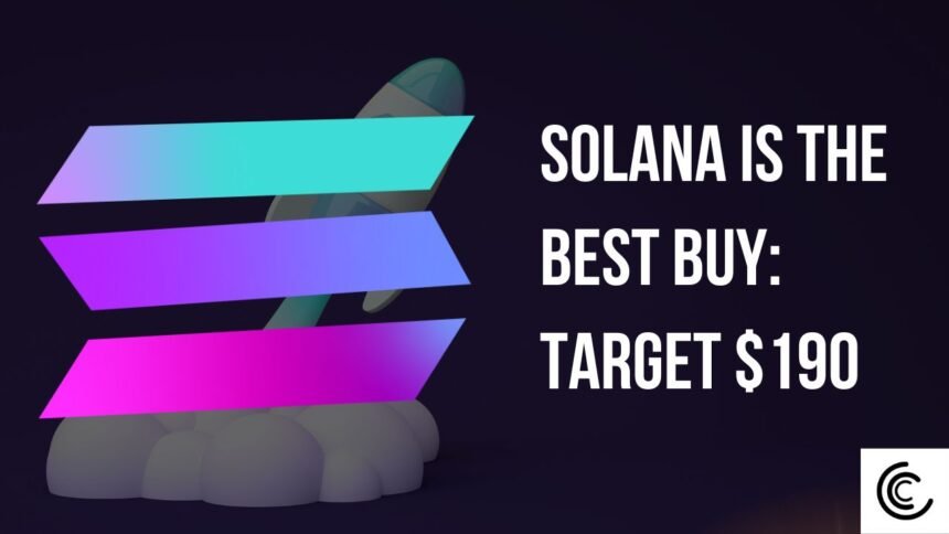 Solana Target 190 Coinaero.jpg