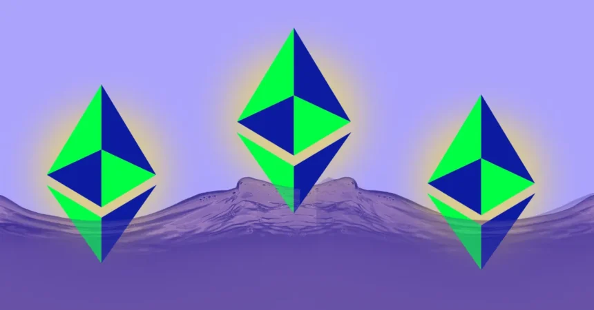 Ethereum Price