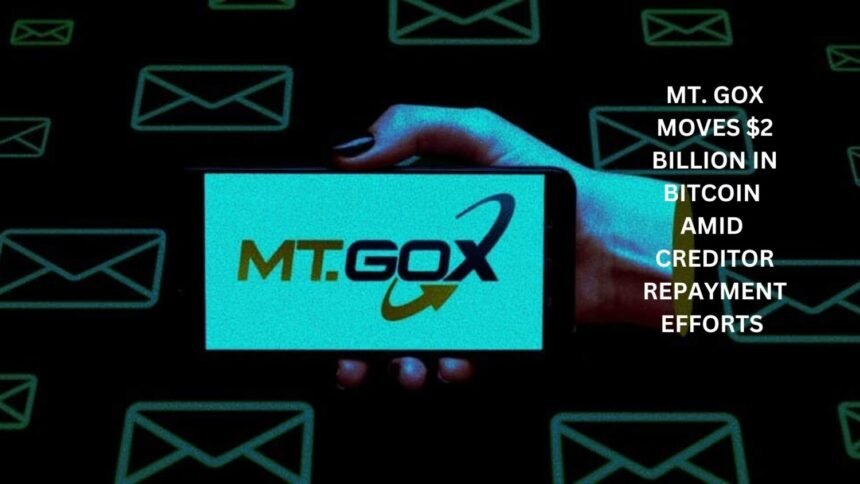 Mt Gox Transfers 2b Bitcoin For Creditor Repayment Coinaero.jpg