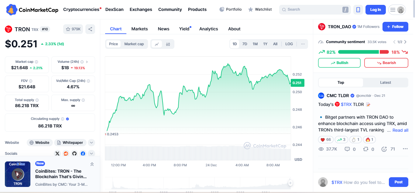 coin-market-cap