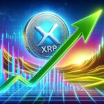 XRP price