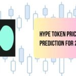 Hype Token Price Prediction For 2025