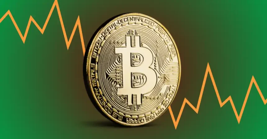 Bitcoin Price Analysis