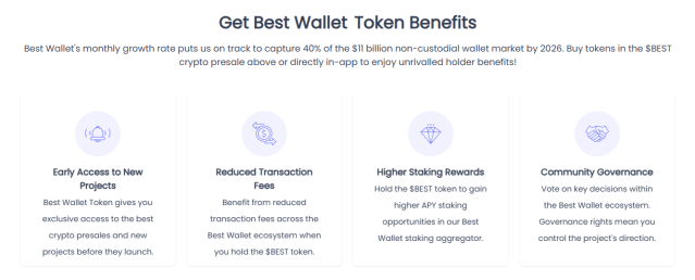 Best Wallet Token Benefits