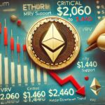 Ethereum Tests Critical MVRV Levels – Failure to Hold $2,060 Could Send ETH To $1,440