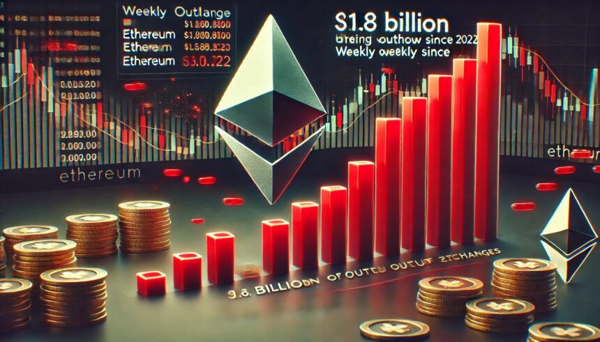 $1.8B In Ethereum Withdrawn From Exchanges In Largest Weekly Outflow Since 2022 – Details