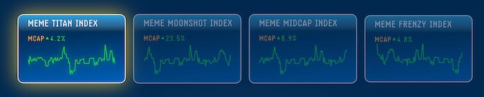 Meme Index Investment Funds