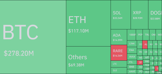 Bitcoin & Crypto